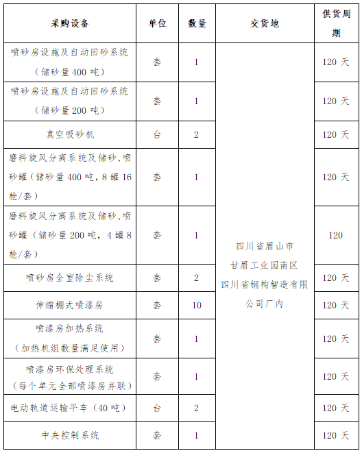 宝典免费资料大全