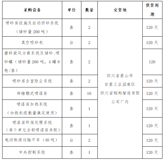 宝典免费资料大全