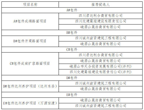 宝典免费资料大全