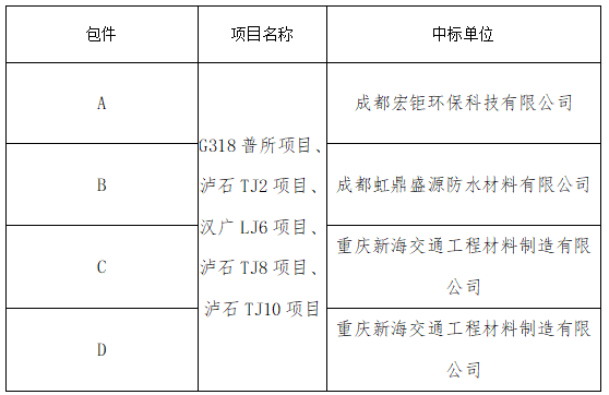 宝典免费资料大全