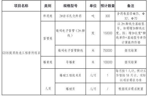 宝典免费资料大全