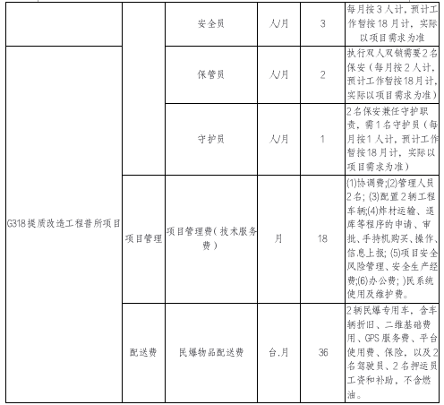 宝典免费资料大全