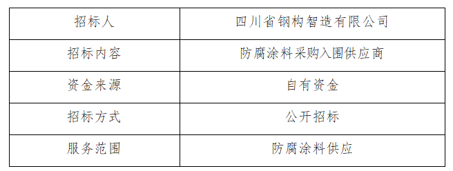 宝典免费资料大全