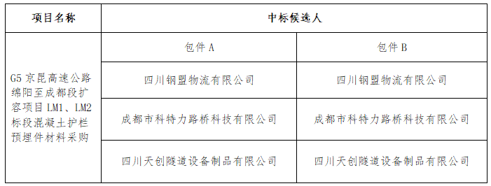 宝典免费资料大全