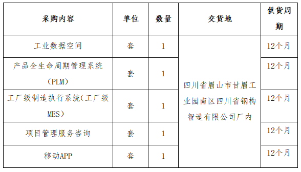 宝典免费资料大全