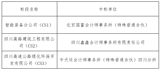 宝典免费资料大全